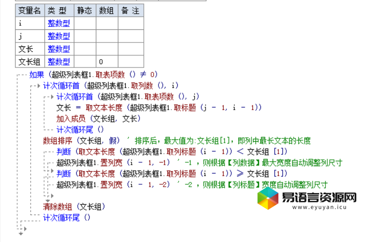 自动调整超级列表框的列宽